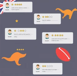 user-reviews-swiftbet